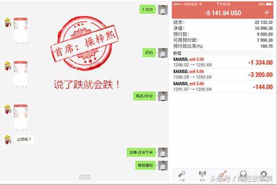 黄金上蹿下跳一头雾水？信否翻仓机会永远都在！