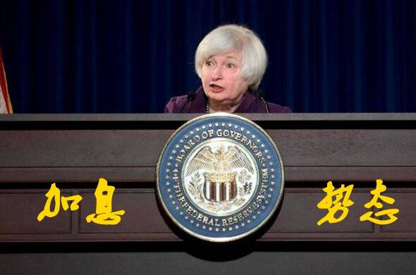 袁祺鸿：11.30耶伦讲话改变黄金多空秩序，多单被套如何解？
