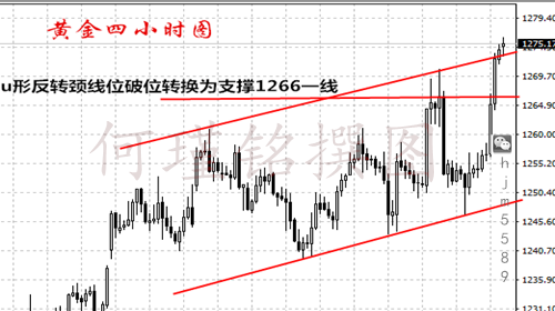 何瑾铭4.12黄金暴涨迎来大行情,黄金操作建议空单解套