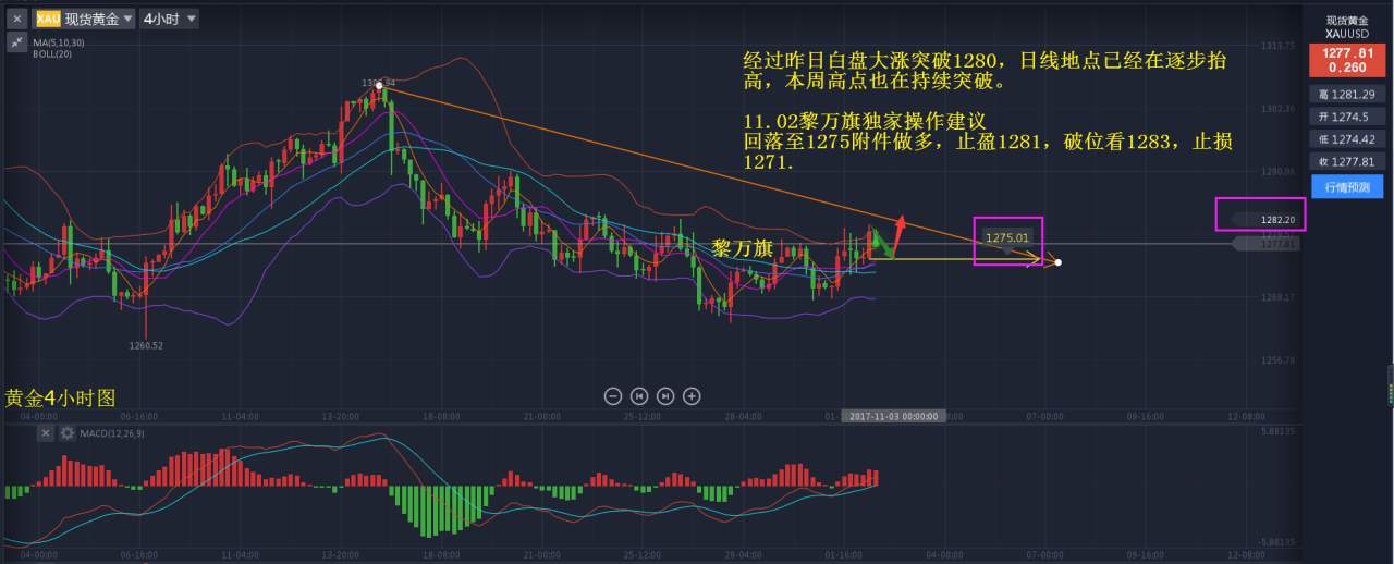 11.02超级周的第二天，你还要继续错过捡钱的机会吗