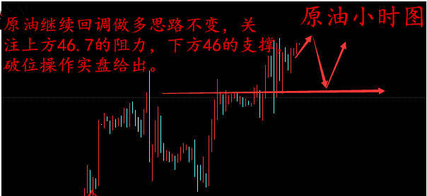 赵暮鑫：7.15周评金价再现黑天鹅空单还有救，下周黄金原油行情预测