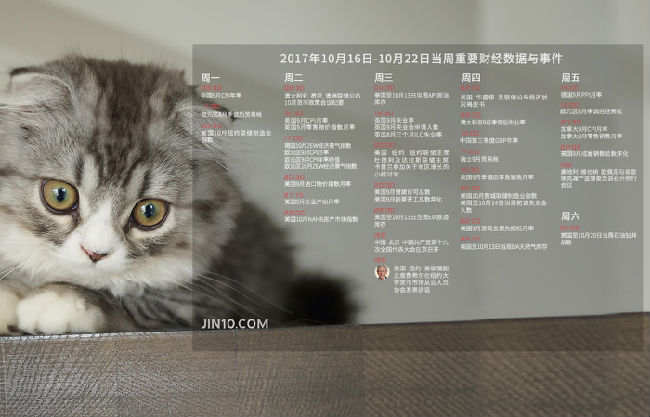 马昕福：10.16黄金在上千三，原油震荡上行，黄金原油日内操作策略