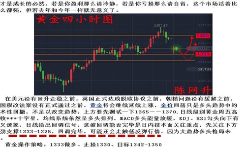 陈网升：9.11闪蹦黄金一蹶不振、原油小赚9400元旗开得胜