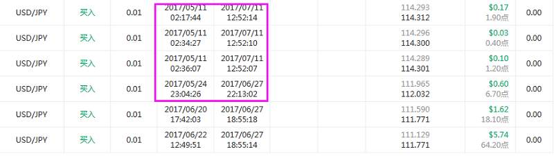 本周精选20期-谁是稳定操盘手系列01