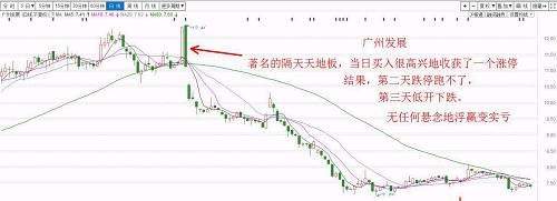 资本猎涨：为什么富人总是说的跟自己做的不一样 - 邓小尘