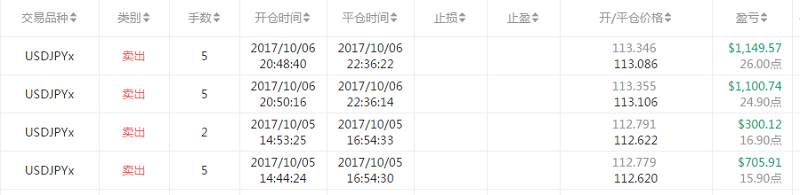 本周精选27期-国庆你在外面看人，他们在电脑前看盘
