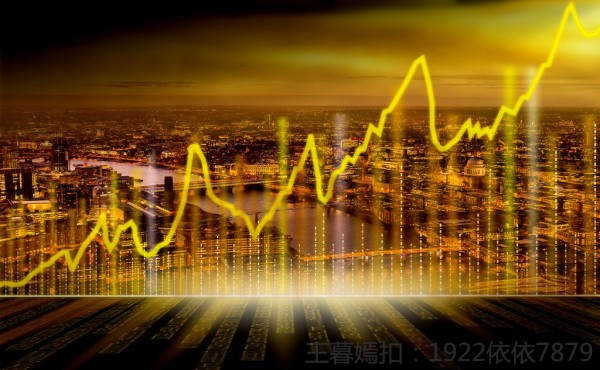 王暮嫣：9.28黄金冲高回落必反弹，多单解套建议