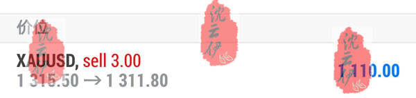 美联储择黄金多空，今日黄金原油双赢，稳健盈利落袋为安！