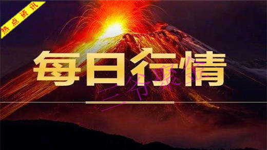 三爷聚金：12.19黄金原油日间低位做多！