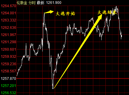 陈涵薇：美国大选“二辩”的唇枪舌剑