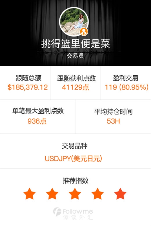 谭谈外汇:交易员为什么会爱上希拉里?