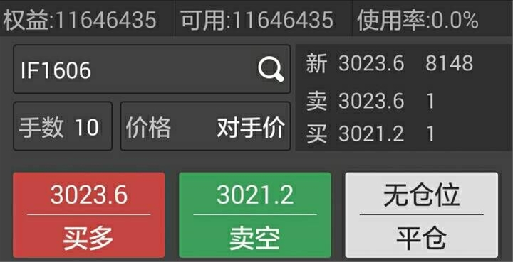 【人物专访】期货短线司令——必须专业，才能成功。