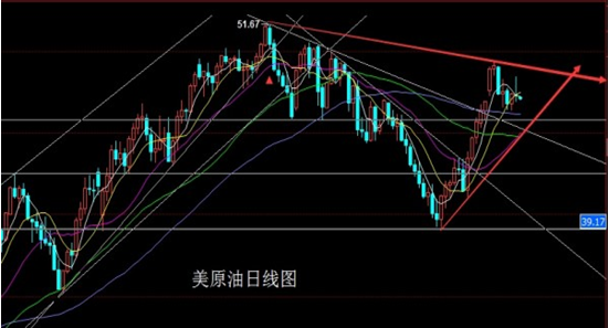 陈见远:8.29G20峰会火上浇油原油沥青白银晚间继续看空附操作建议