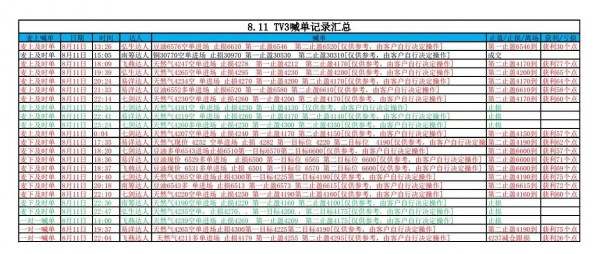 玉立金世：8.12晚评周线收官之战