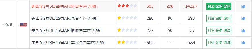 李薰琳:2.8早评API利空,原油暴跌,日间原油白银操作建议