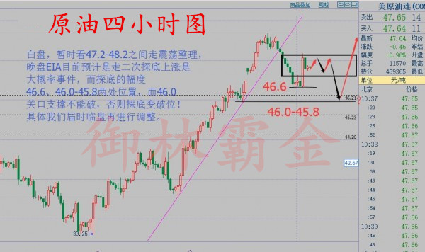 御林霸金：8.24EIA来袭原油白银短中长线布局策略