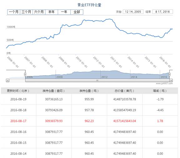 [KVB分析]：美指一泻千里，黄金三角区间继续收敛