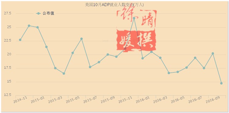 【徐晴媛】非农惊魂夜惨遇二鬼拍门,金银油布局提前大揭秘