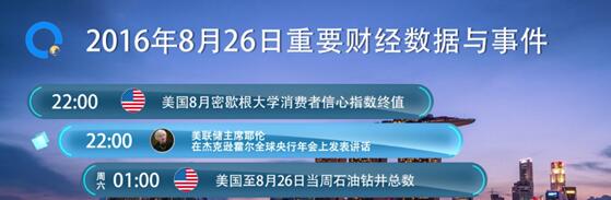 黄俊睿：耶伦讲话后 油价仍面临较大下行风险