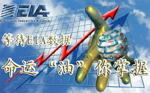 赵暮鑫:8月17日沥青EIA行情布局分析(250点利润)
