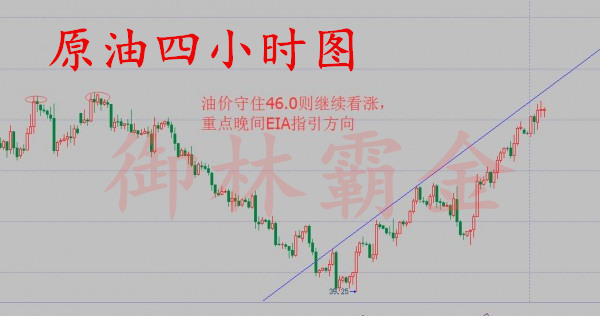 御林霸金:8.17原油沥青白银上演价格争夺,EIA见分晓