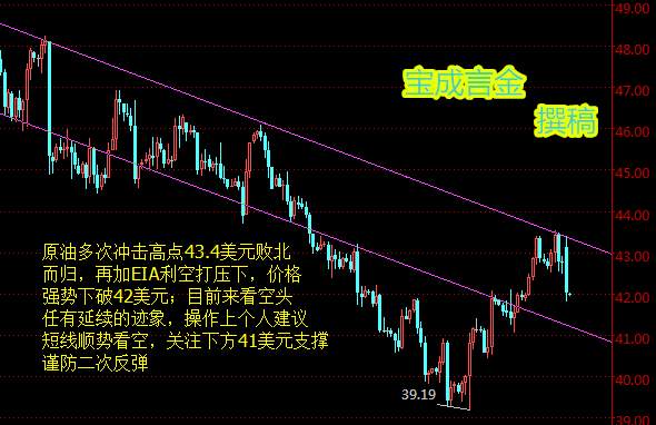 宝成言金：8.11EIA利空，原油白银操作建议及原油多单解套