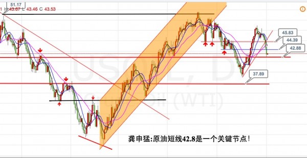 非农将助力黄金冲1330或更高,白银企稳19.2后确认底部
