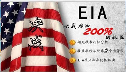 袁桐念:API利多却偏下行3.1晚间EIA预测同向利多