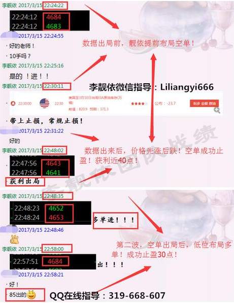 李靓依：3.16加息已定，一不小心又赚100点！原油白银多空单被套解套策略