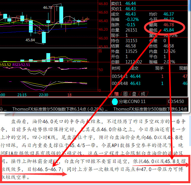 御林霸金:8.17-8.18午夜金评原油沥青中线布局完美获利
