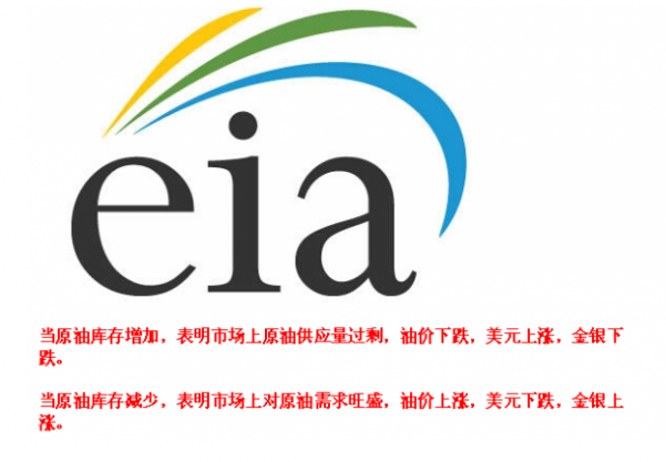 万凯梓：6月15日现货白银、现货原油沥青晚间操作建议