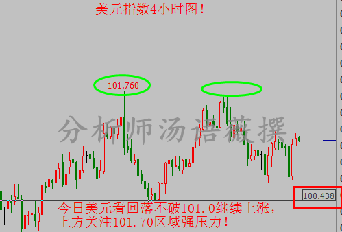 汤语薇：2.28月线收官嘴炮特朗普开炮，原油黄金外汇行情分析