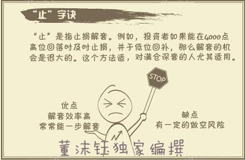 董沫钰:1.3两大利空VS减产利好,原油、白银该如何操作?