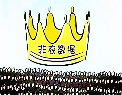 单晨金:1.4金银震荡反弹,非农或将带来短线暴涨