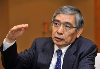 财政政策不动 日央行也不会“直升机撒钱”