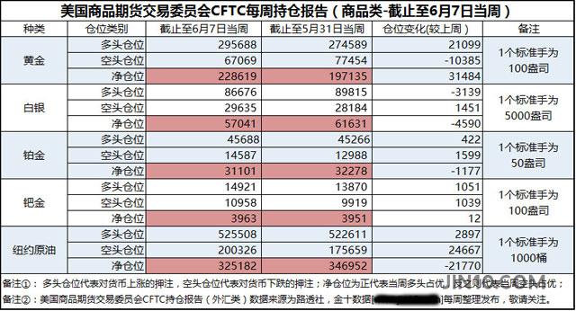 “退欧”临近市场大慌 黄金与美元齐飞再指1300美元
