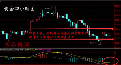 李函佳:3.6-3.7美联储加息前最后的疯狂,黄金原油晚间操作建议