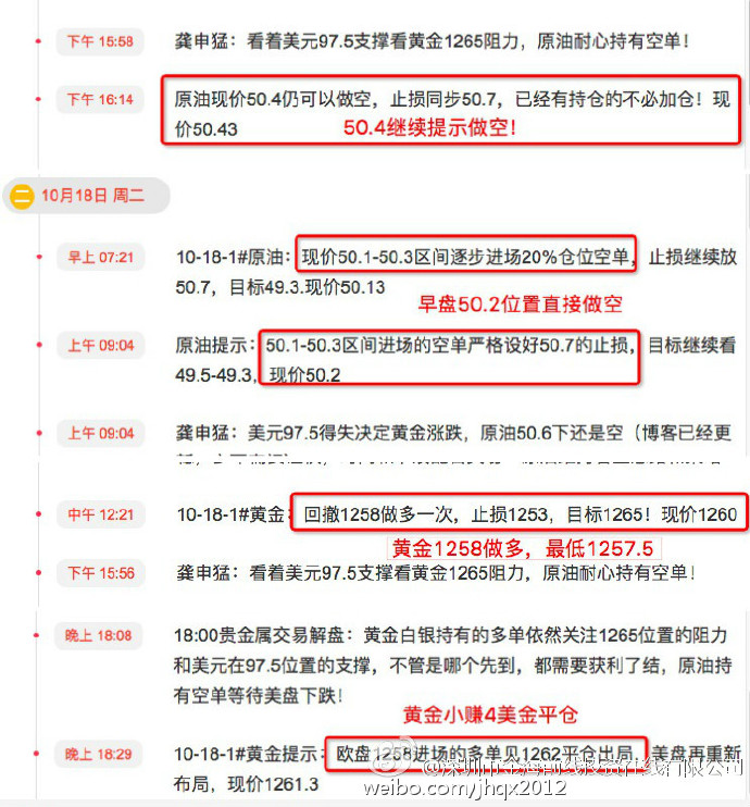 龚申猛:美元97.5仍是美盘交易的关键,原油空单持有!