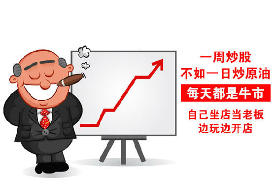 叶熙颖:日K线怎么看?如何正确使用?有什么技巧?