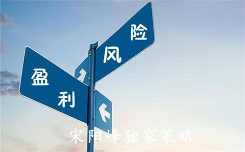 宋阳峰:3.1黄金价格跌破1250,早间行情分析及操作建议