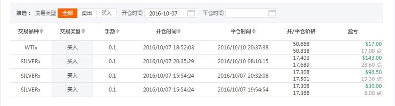非农来了，你准备好了吗？