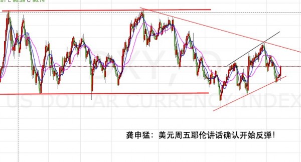 龚申猛：本周黄金反弹就是空，白银空至18-17.8区域抄底！