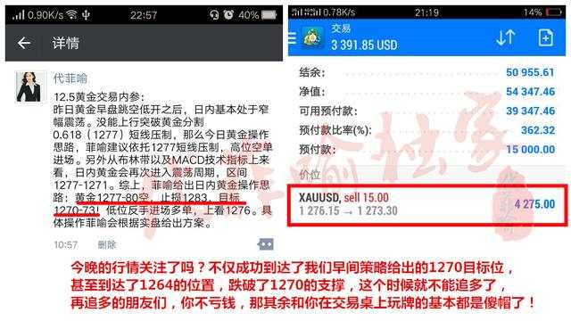 加息倒计时黄金失守1270，非农前夕回本方案等你来！