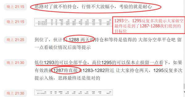 小狼：3周25单损3获利上百点，好评如潮