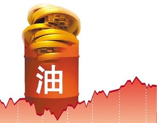 路萱:解析周一原油冲高回落原因及后期走势分析