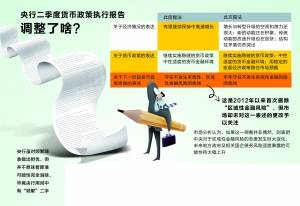货币政策短期难大幅放松 未提“区域性风险”悬疑待解