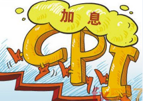 宋阳峰:10.19美联储等待加息良机,黄金价格将迎关键一搏
