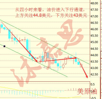 沐嘉思:9.20叙利亚不产油也能左右原油沥青波动