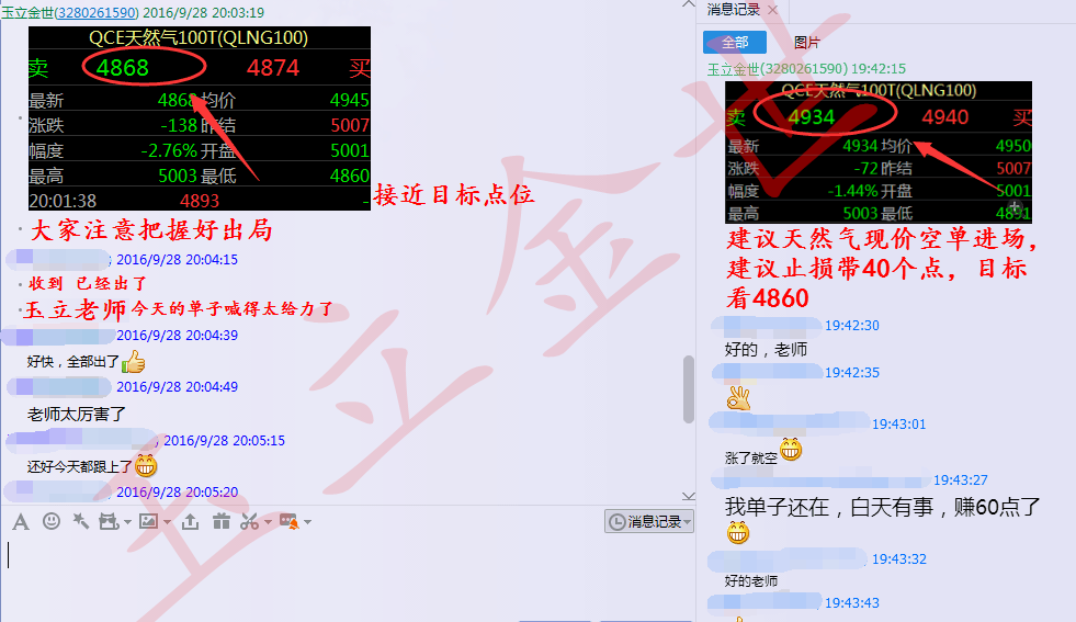 玉立金世：9.29早评原油白银天然气昨日行情回顾今日行情分析附原油空单解套