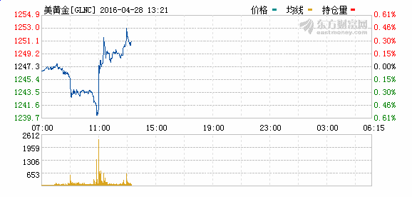 日本央行维持利率不变 日元暴涨2%日经指数闪跌1000点